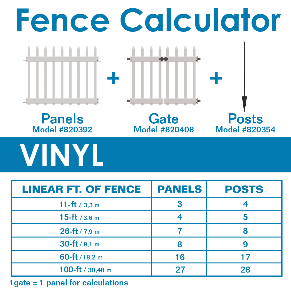 Yardlink Fences Residential Fencing Aluminum Fence Systems